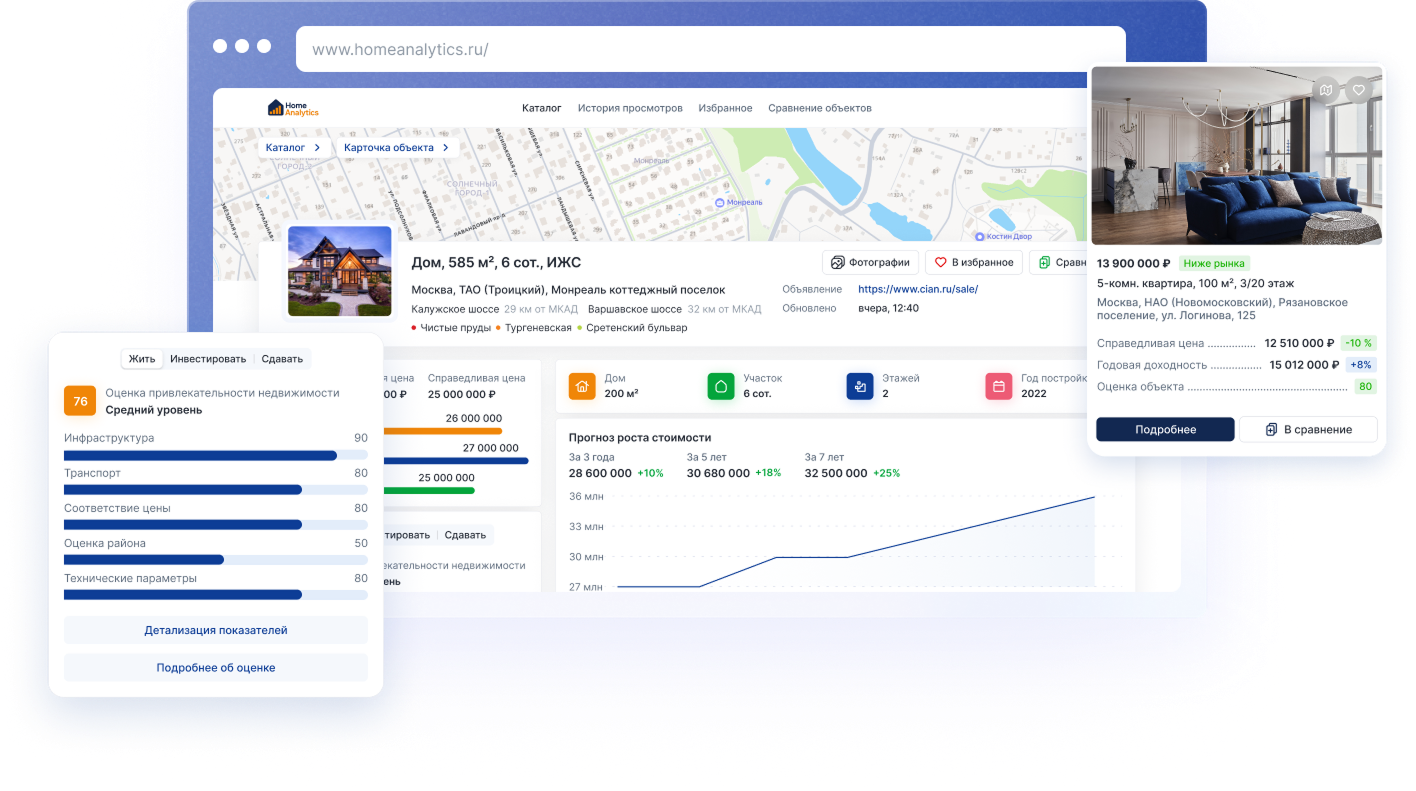 Home Analytics